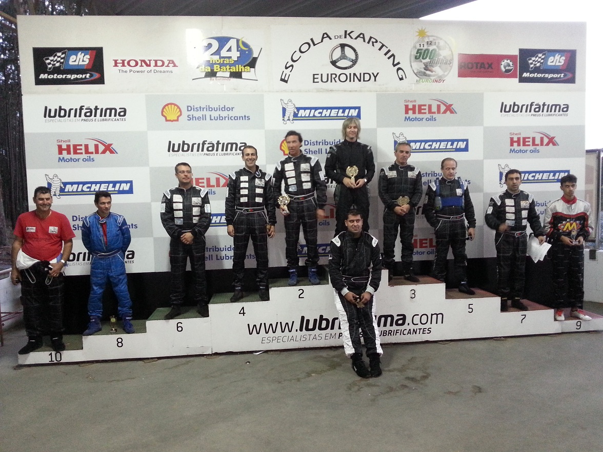 Troféu Kapa 20122